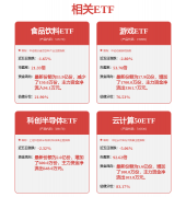 费斯托运营